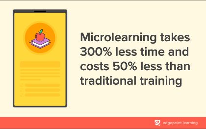 Microlearning takes 300% less time and costs 50% less than traditional training