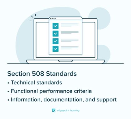 Section 508 Standards, Technical standards,Functional performance criteria,Information, documentation, and support