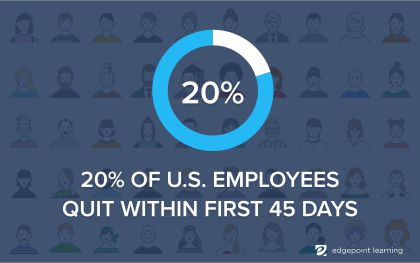 20% of U.S. employees quit within first 45 days