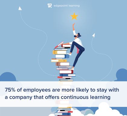 75% of employees are more likely to stay with a company that offers continuous learning
