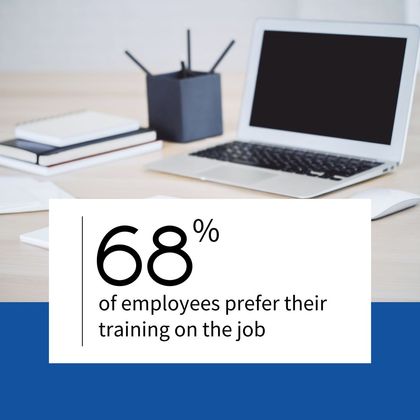 68% of employees prefer their training on the job