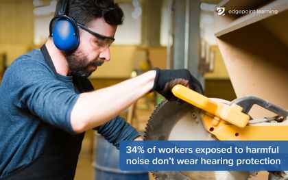 34% of workers exposed to harmful noise don’t wear hearing protection