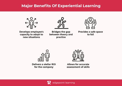 Major Benefits Of Experiential Learning