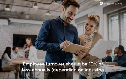 Employee turnover should be 10% or less annually (depending on industry)