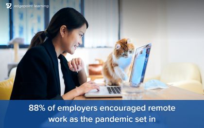 88% of employers encouraged remote work as the pandemic set in