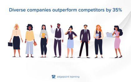 Diverse companies outperform competitors by 35%