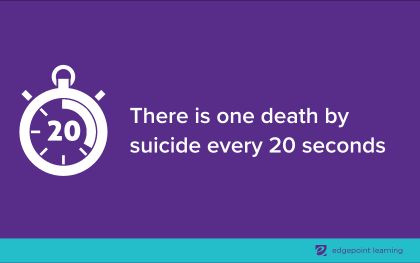 There is one death by suicide every 20 seconds.