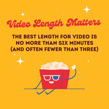 Video length matters