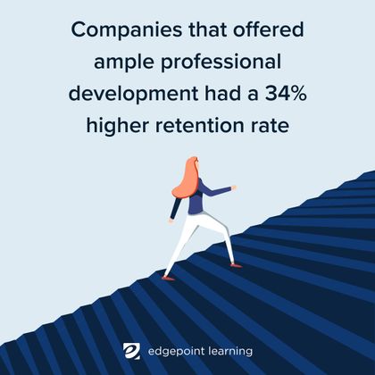 Companies that offered ample professional development had a 34% higher retention rate